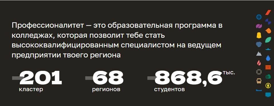 201 кластер 68 регионов 868,6  студентов